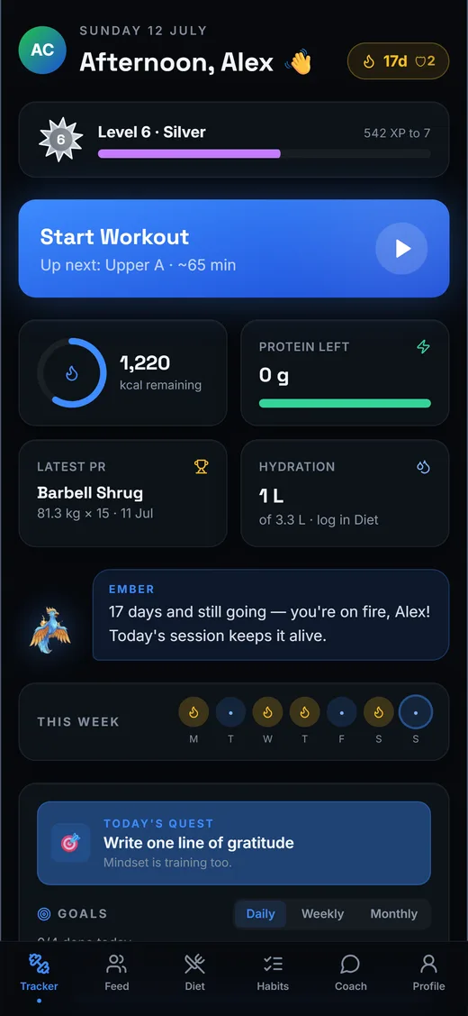 FitForge home screen: today's workout, streak and calorie targets
